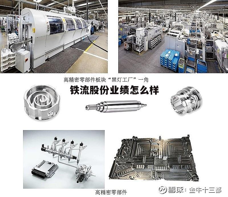 2024业绩预增股前50一览表 铁流股份业绩怎么样