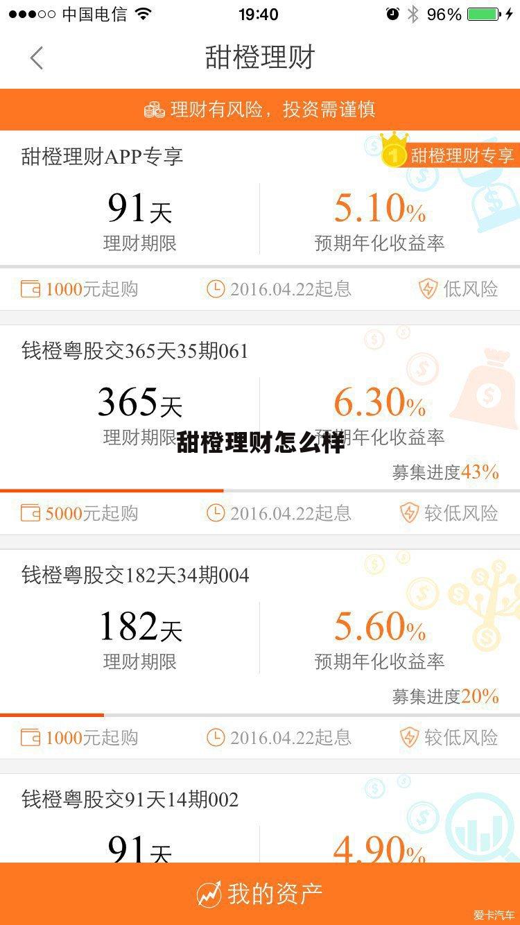甜橙理财日利率最低多少 甜橙理财怎么样