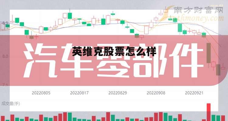 英维克股票002837 英维克股票怎么样