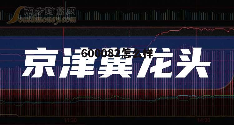 600050股票目标价多少钱 600082怎么样