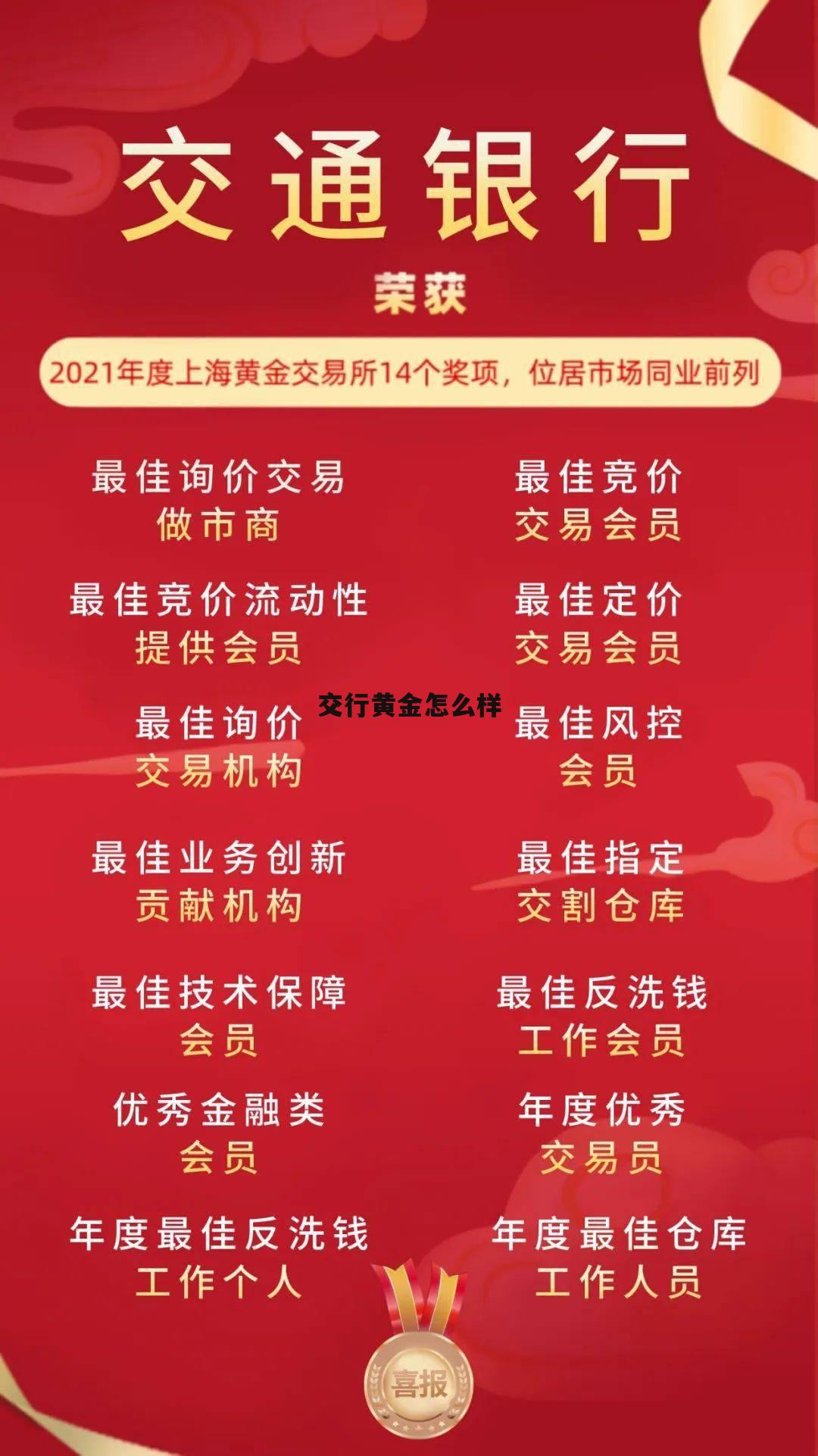 交通银行的黄金多少钱一克 交行黄金怎么样
