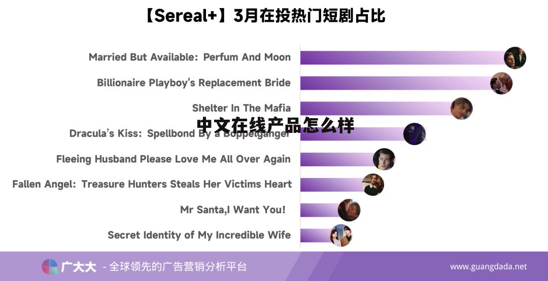 中文在线公司怎么样百度贴吧 中文在线产品怎么样