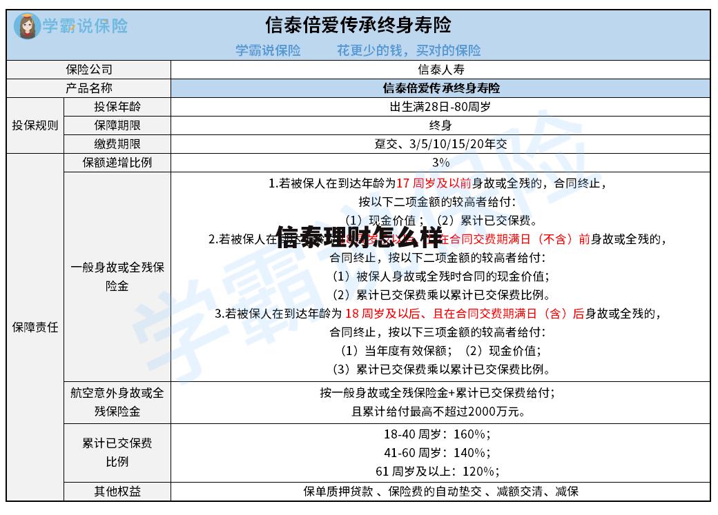 信泰理财险是确定的收益吗 信泰理财怎么样