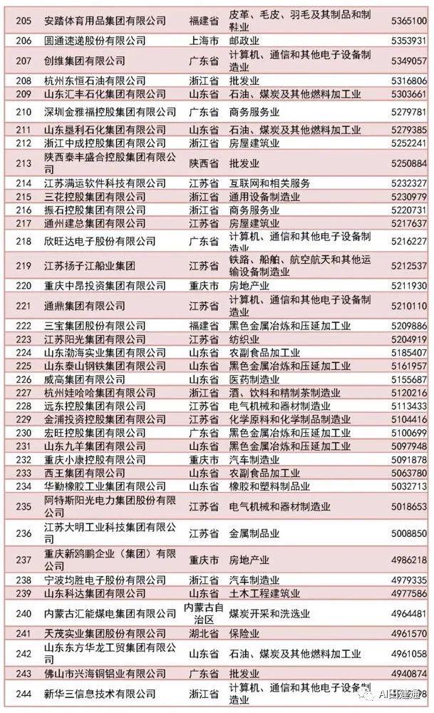 恒力股票怎么样啊 恒力股票怎么样