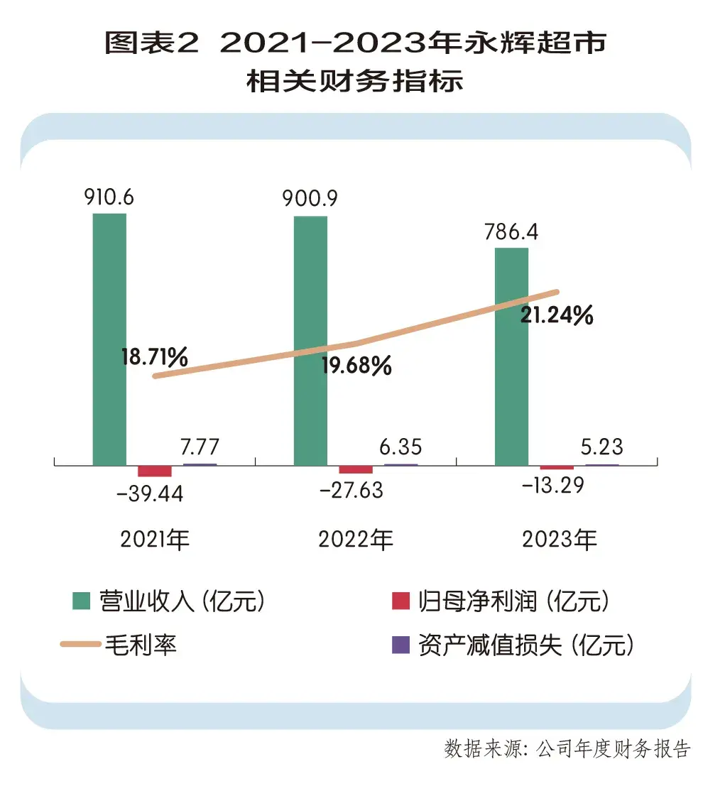 优品财富加班多不多 优品财富公司怎么样