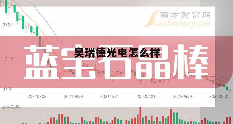 奥瑞德光电股份 奥瑞德光电怎么样