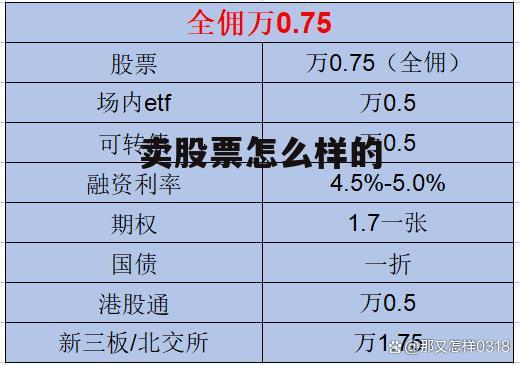 学会卖股票 卖股票怎么样的