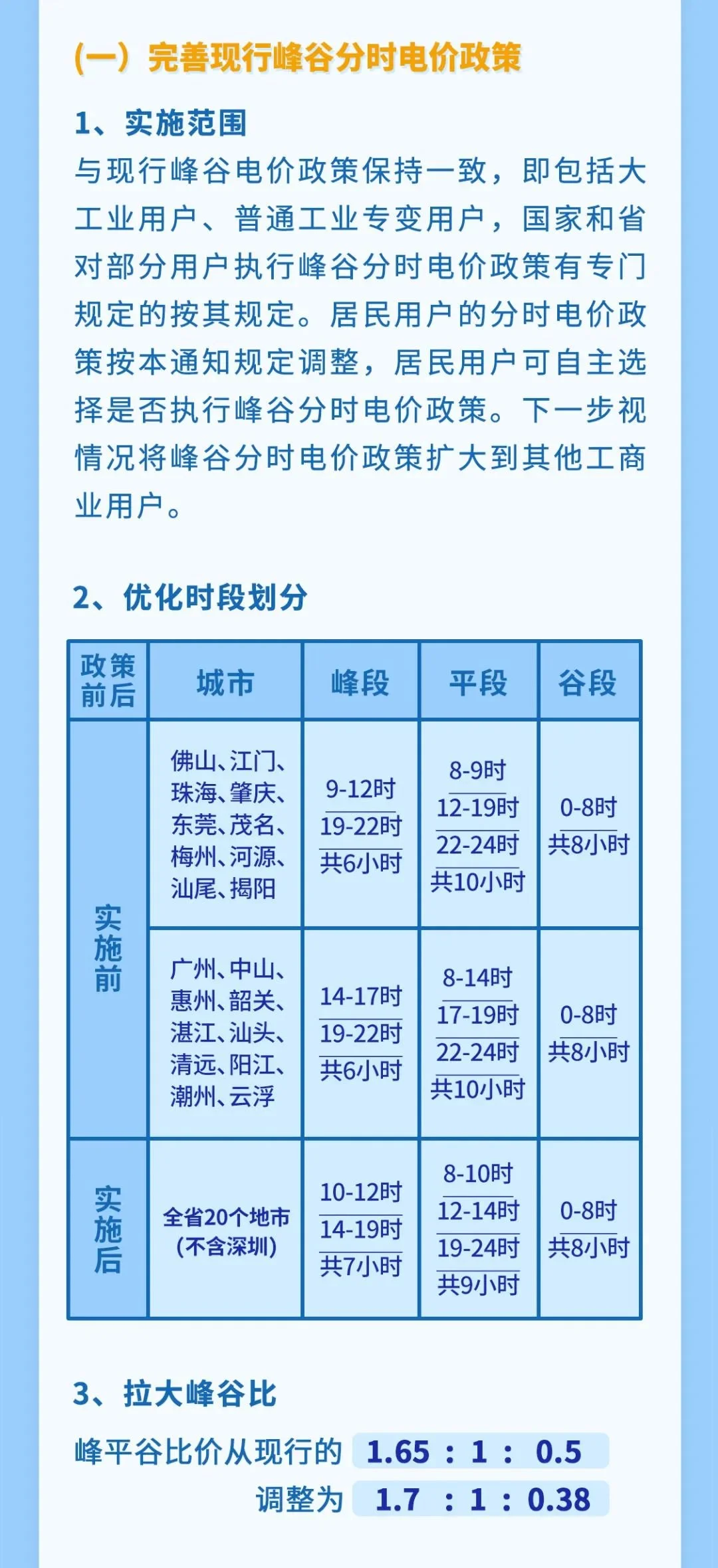 谷峰商贸有限公司 谷峰地产怎么样