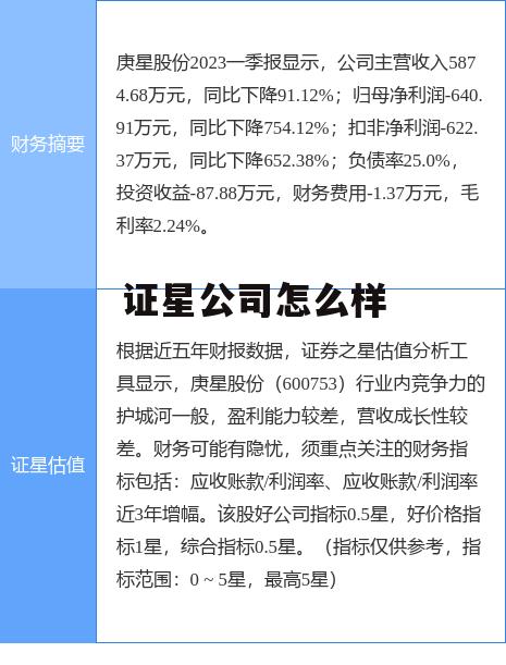 证星20 证星公司怎么样