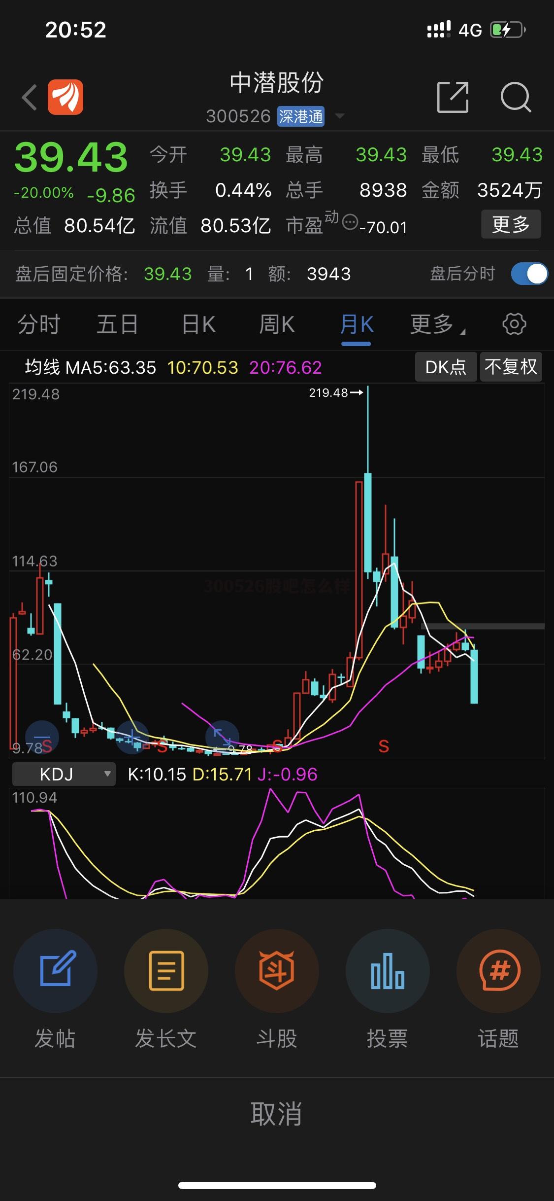 2024年即将停牌重组的股票 300526股吧怎么样