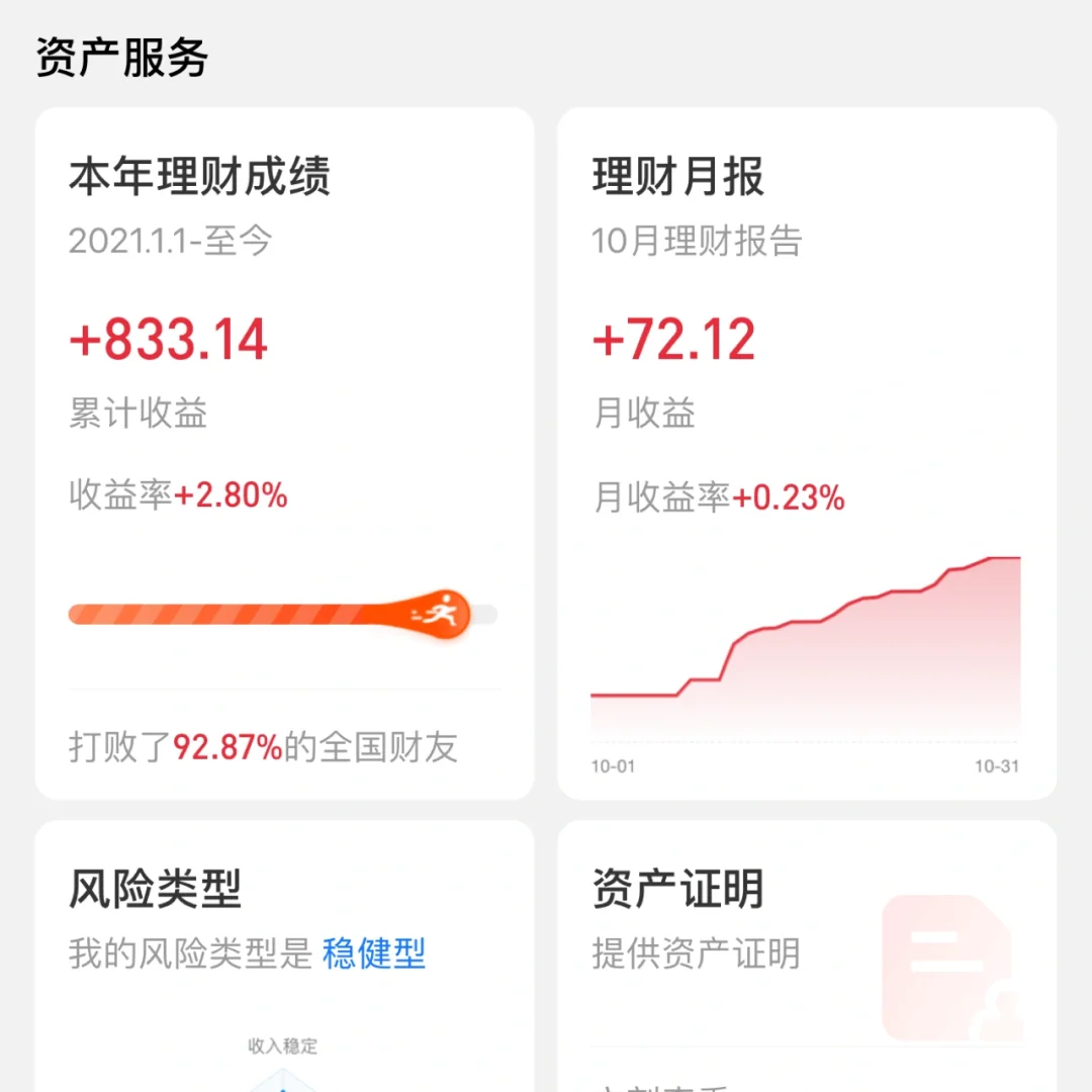 平安金服理财 平安金理财怎么样