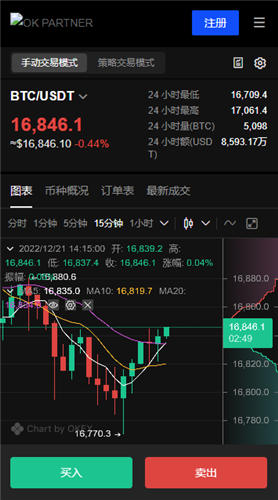 欧意交易所appV6.4.63：36