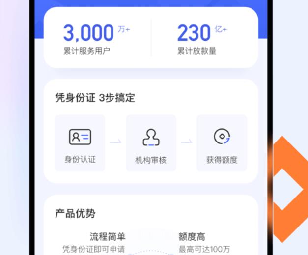 互联网金融平台有哪些 正规借款平台排行榜287