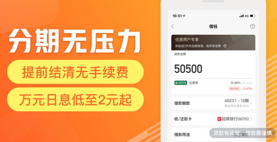 10个最可怕的网贷平台 2023网贷352