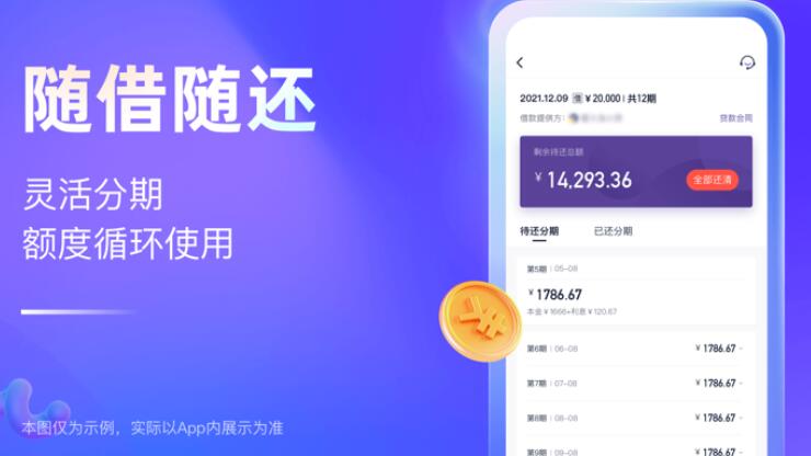 中信消费金融是哪个贷款平台 分期36期的正规贷款公司371